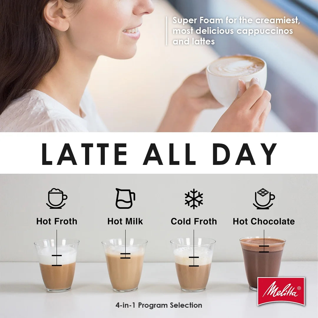 Melitta Montalatte Milk Frother Coffee and Hot Chocolate Stainless Steel Electric Milk Frother