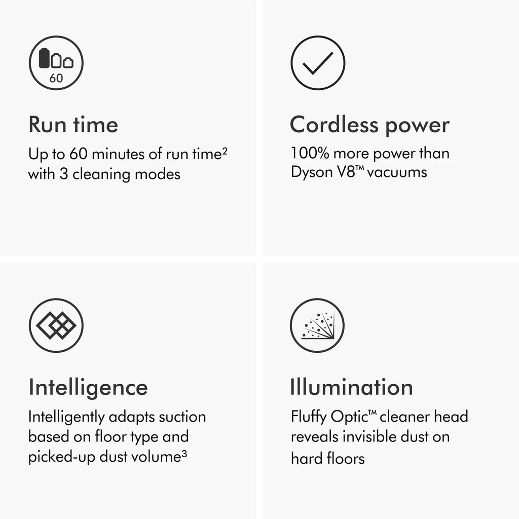 Restored Premium Dyson V15 Detect Absolute Cordless Vacuum | Gold (Refurbished)