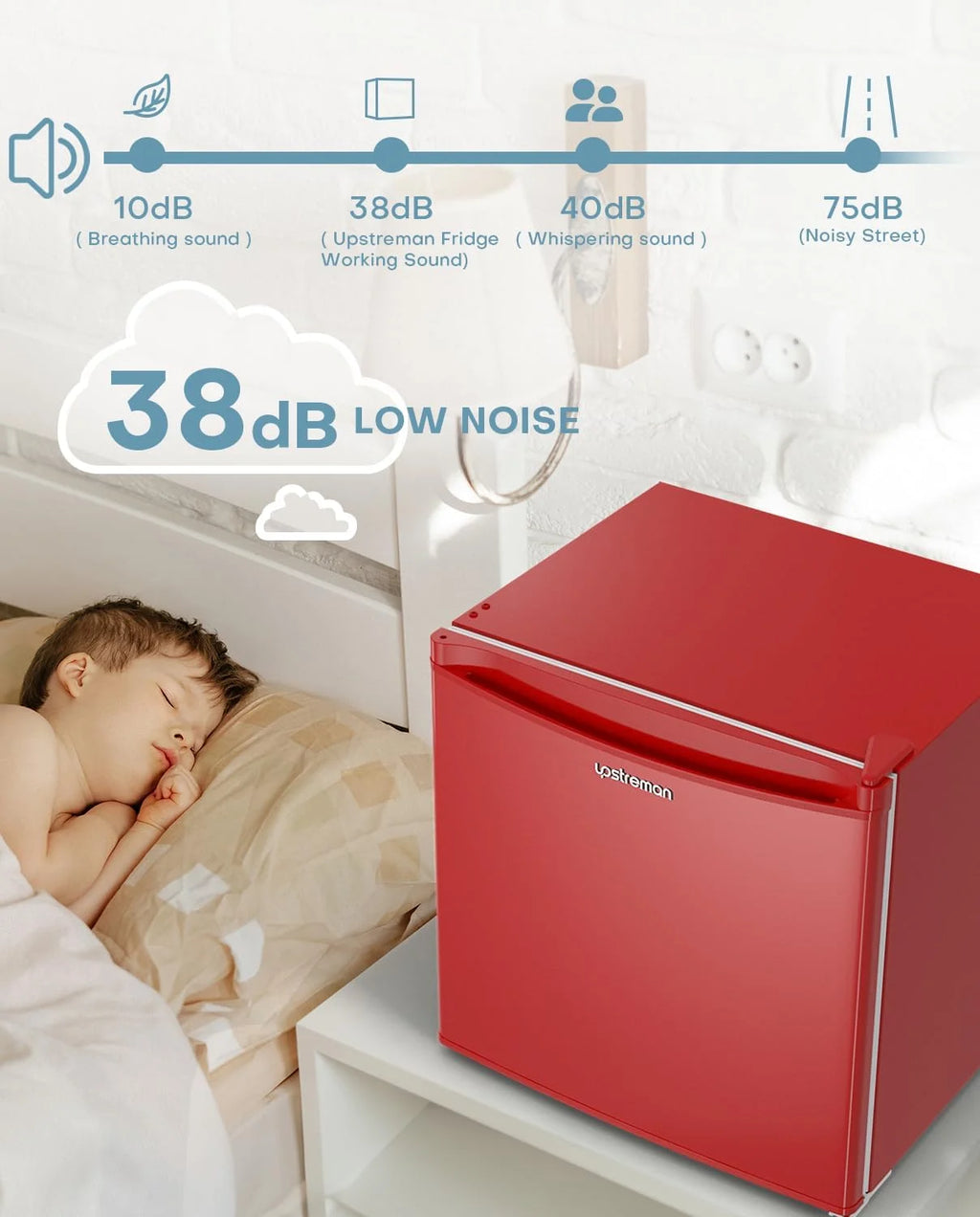 Upstreman 1.7 Cu.ft Mini Fridge with Freezer, Dorm Essentials, Adjustable Thermostat, Energy Saving, Low Noise, Single Door Compact Refrigerator for Dorm, Office, Bedroom, Blue-FR17