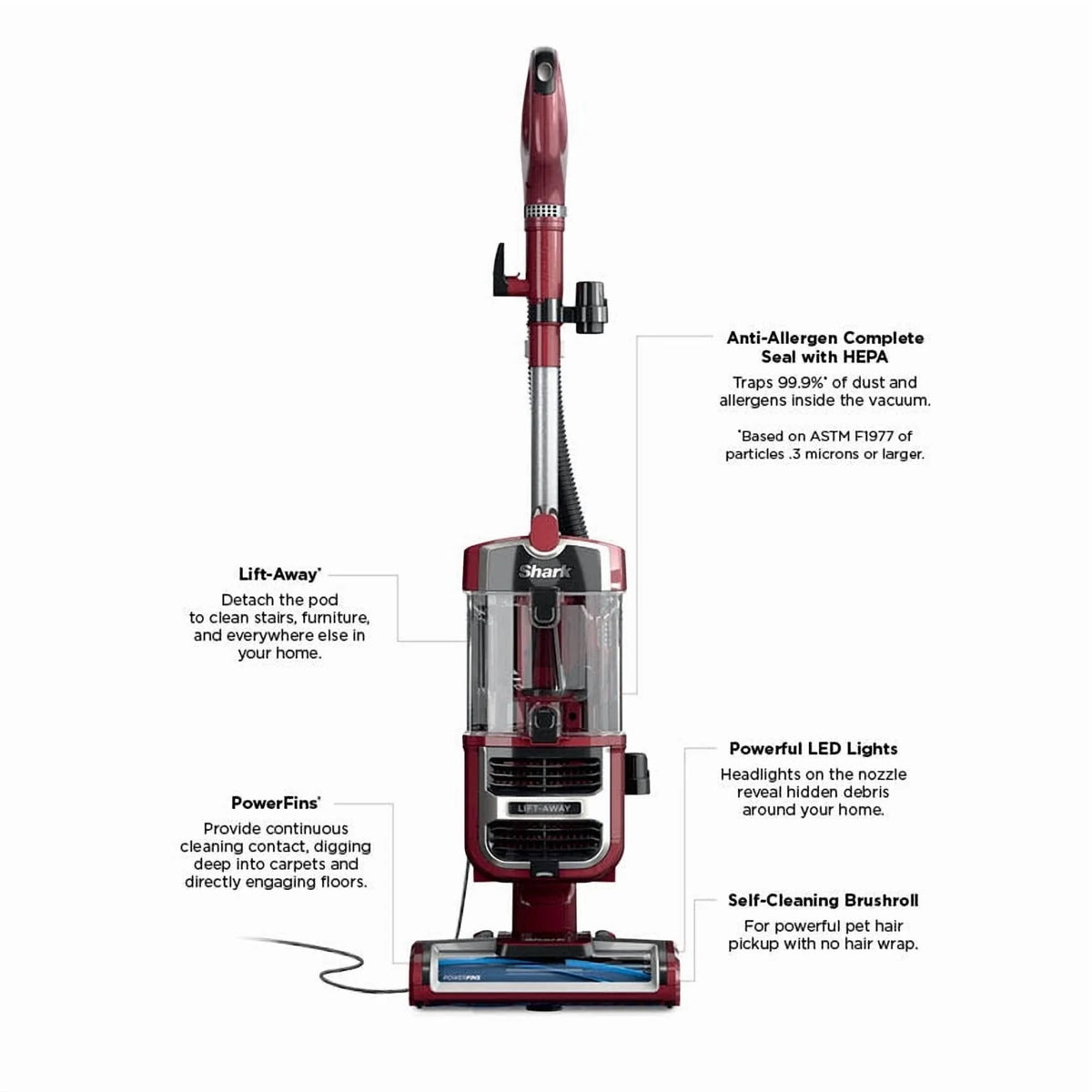 Shark Navigator Lift-Away Upright Vacuum, Pet Friendly, Powerful Suction, Self-cleaning Brushroll, HEPA Filter, Hard Floor and Carpet, Upholstery and Crevice Tool, ZU660 Burgundy