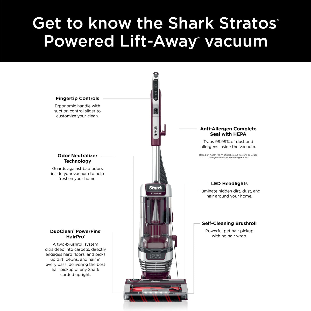 Shark Upright Vacuum, Stratos, Pet Friendly, Bagless, Ultra Powerful Suction, Hard Floor and Carpet, DuoClean PowerFins HairPro, Self-Cleaning Brushroll, Odor Neutralizer Technology, AZ3000, Burgundy
