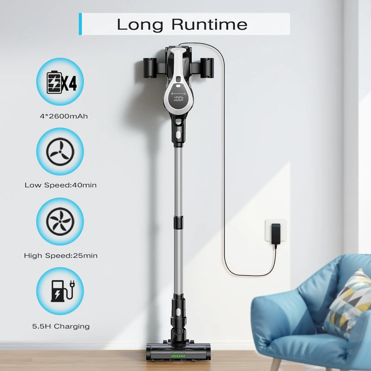 MOOSOO Stick Vacuum Cleaner, LED Display, Anti-Tangle Brush, Powerful No-Fading Suction for Pet Hair, Hard Floors and Carpet