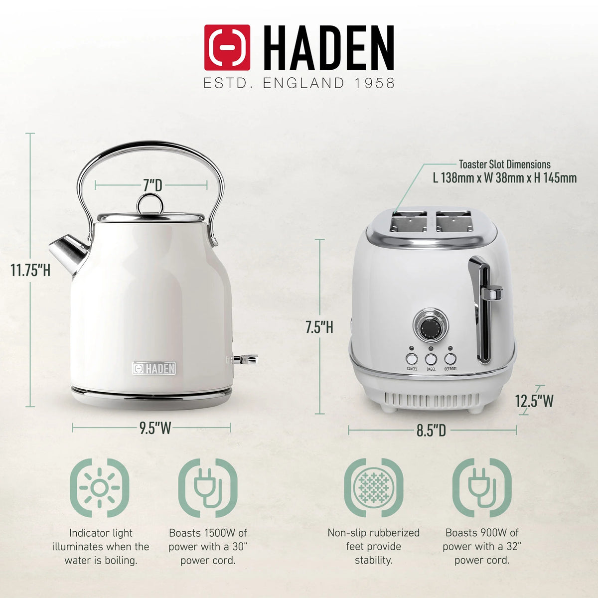Haden Heritage 1.7 Liter Electric Kettle with 2 Slice Bread Toaster, White