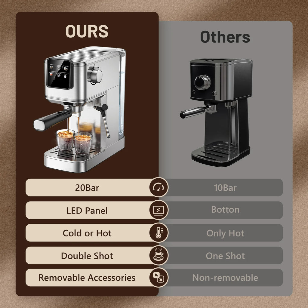 Espresso Machine 20Bar, Hot & Iced Coffee Machine with Rapid Cold Brew, Espresso Maker with Steam Wand, Touch Screen with 37oz Water Tank for Latte, Cappuccino, Gift for Coffee Lover