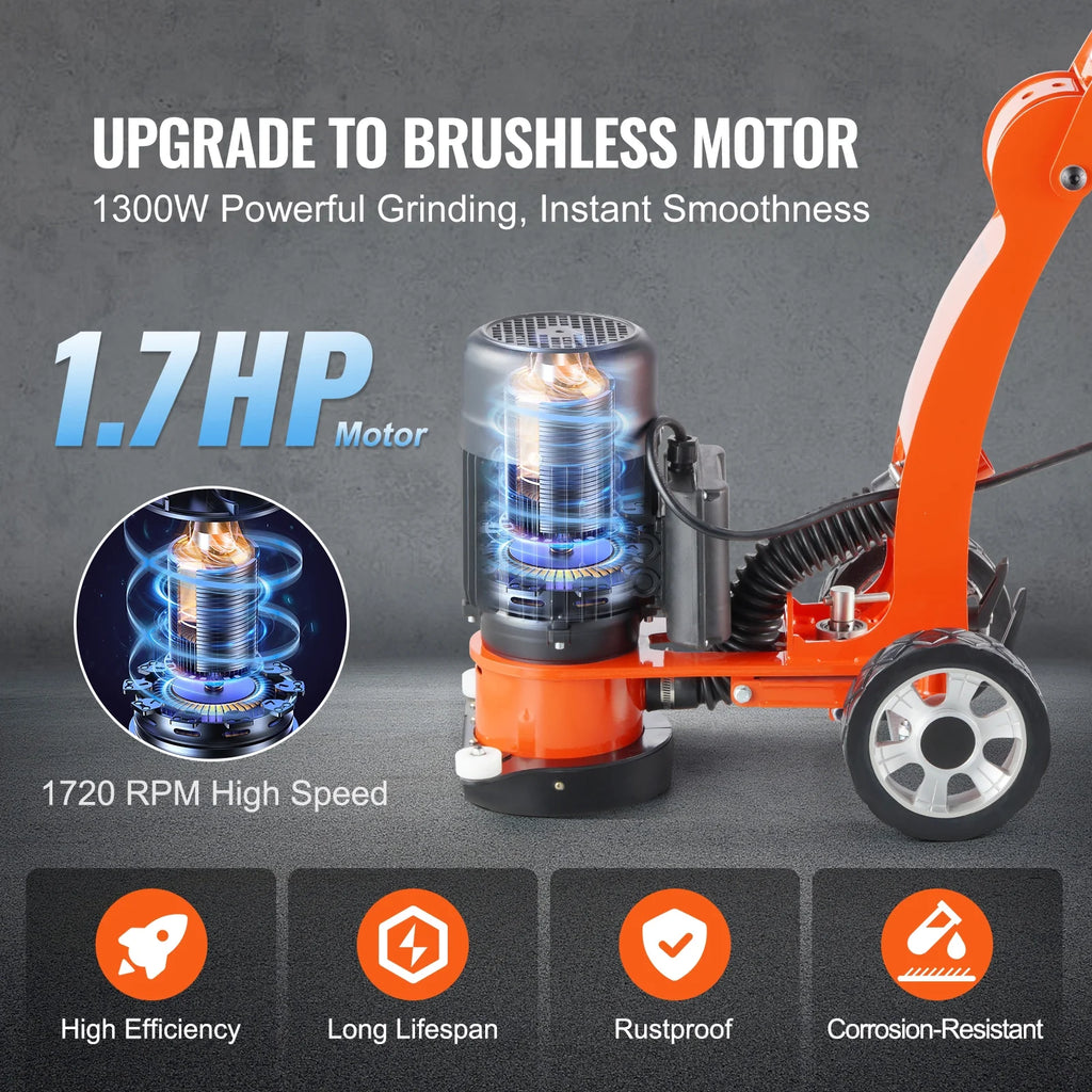 SKYSHALO Electric Floor Grinder 7" for Walking, 1.7HP Polisher for Concrete Floors, 1300W, 1720RPM Brushless Motor, Efficient Grinding Machine for Granite/Marble/Stones