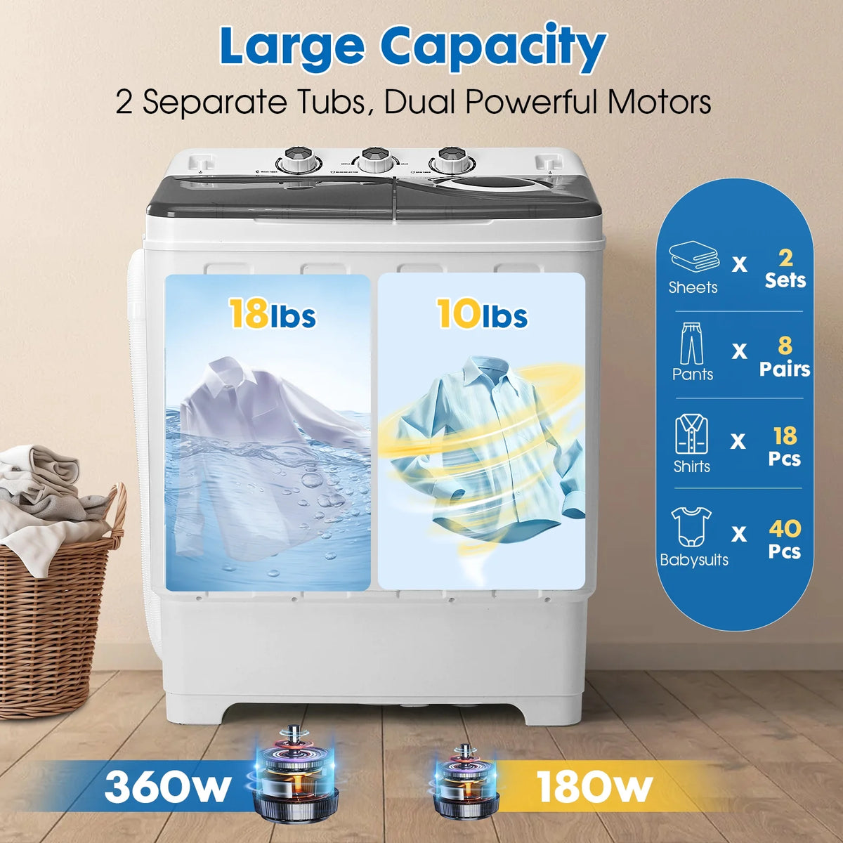 Clickoods 28lbs Portable Washing Machine Twin Tub, Compact Washer with Drain Pump, Semi-Automatic washer dryer combo, Blue