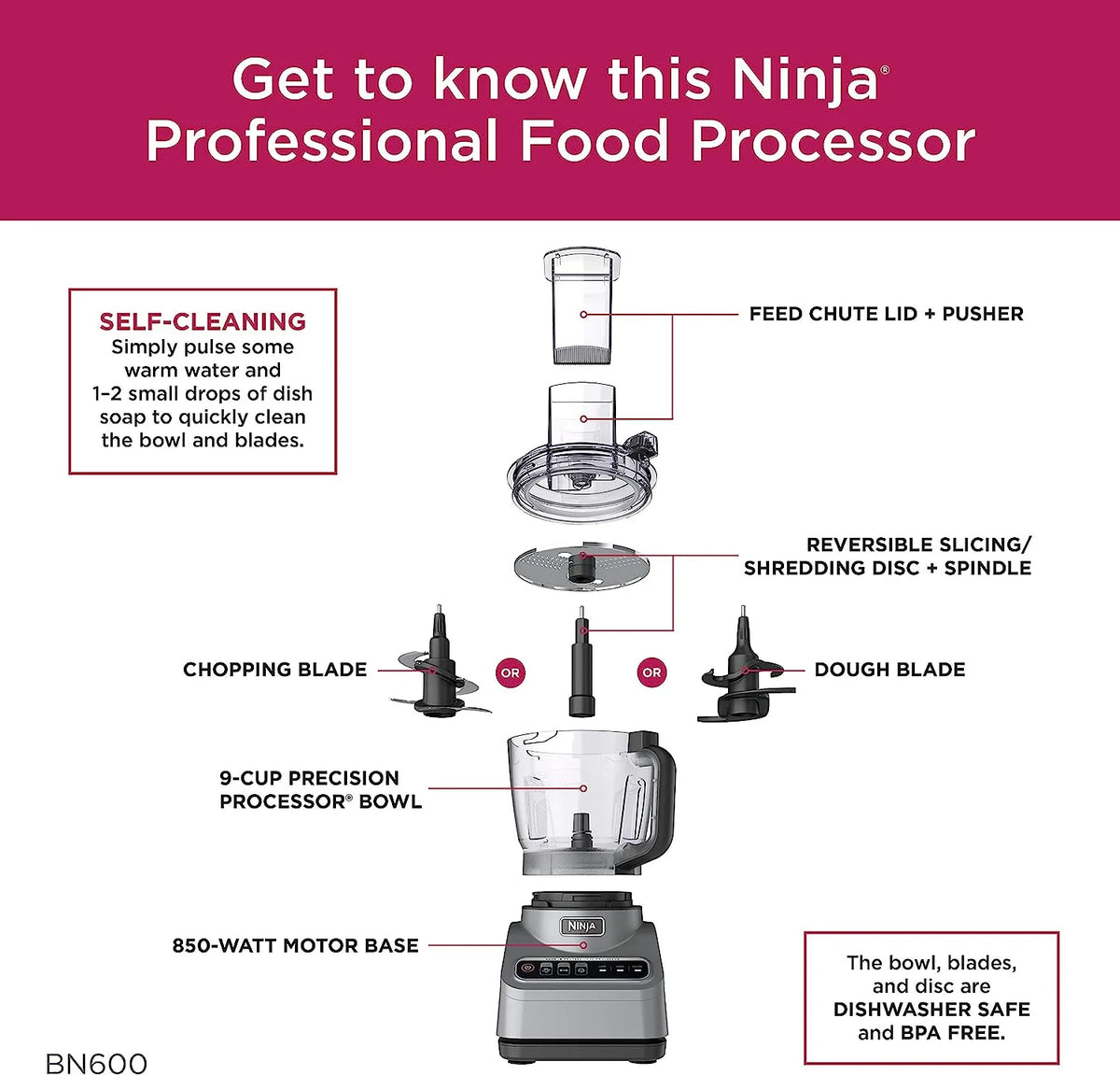 Restored Ninja BN600 Professional Plus Food Processor, 850 Watts, 3 Functions for Chopping, Slicing & Dough with 9-Cup Processor Bowl, 3 Blades, Food Chute & Pusher, Silver (Refurbished)