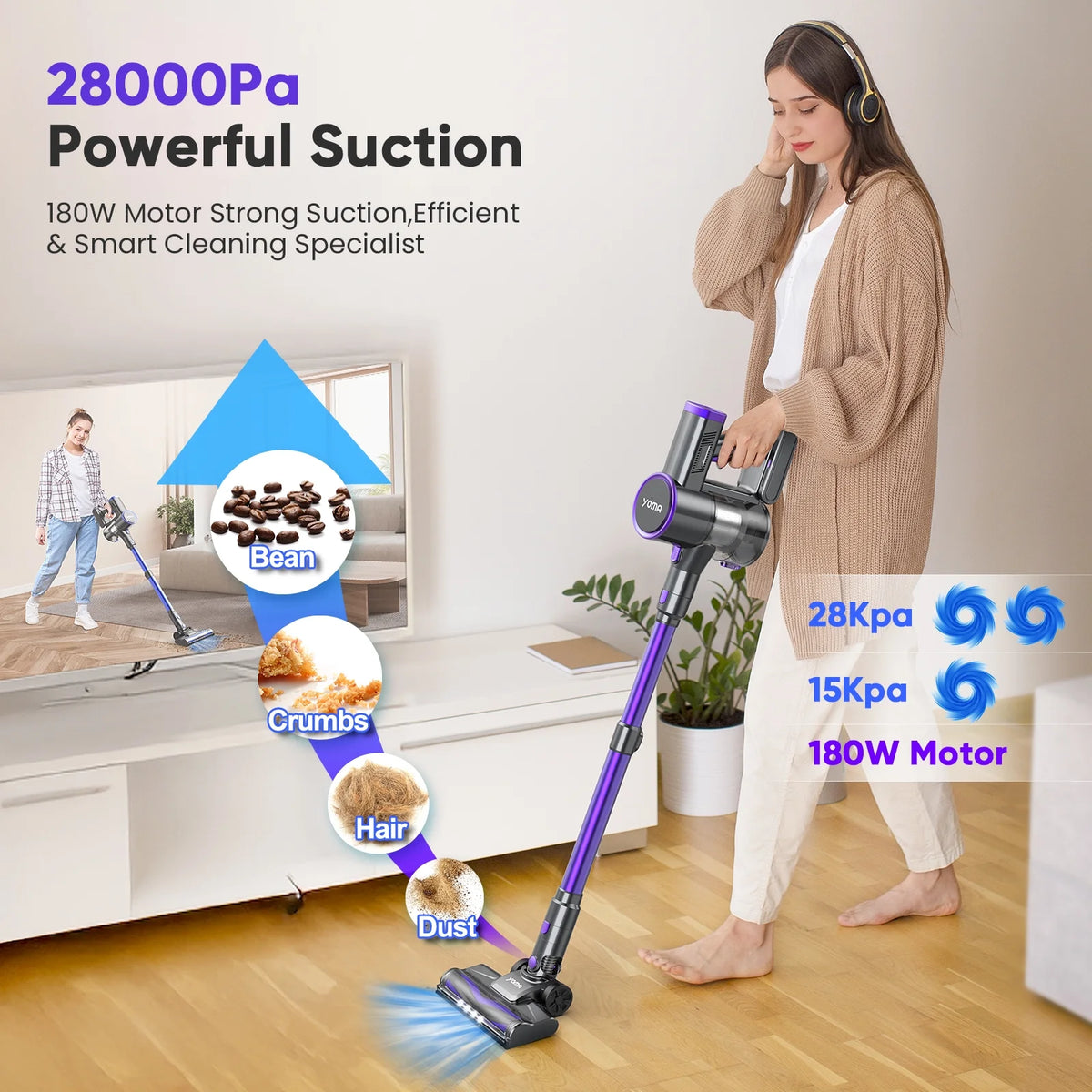 YOMA Cordless Vacuum Cleaner, 6-in-1 Rechargeable Stick Vacuum, 60mins Max Runtime, Lightweight 2200mAh Battery Powerful Vacuum Cleaner for Home Hard Floor Pet Hair-N12