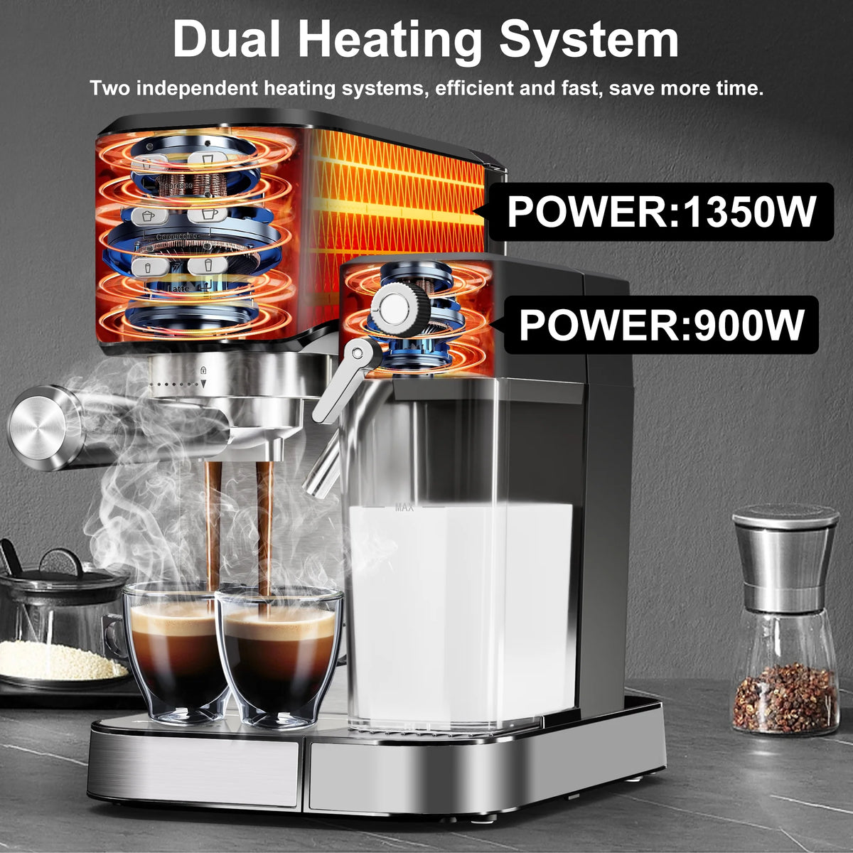 Bluebow 6-in-1 Espresso Machine, 20 BAR Cappuccino & Latte Machine with Built-In Milk Frother, One-Touch Single/Double Shot, 1350W, Stainless Steel