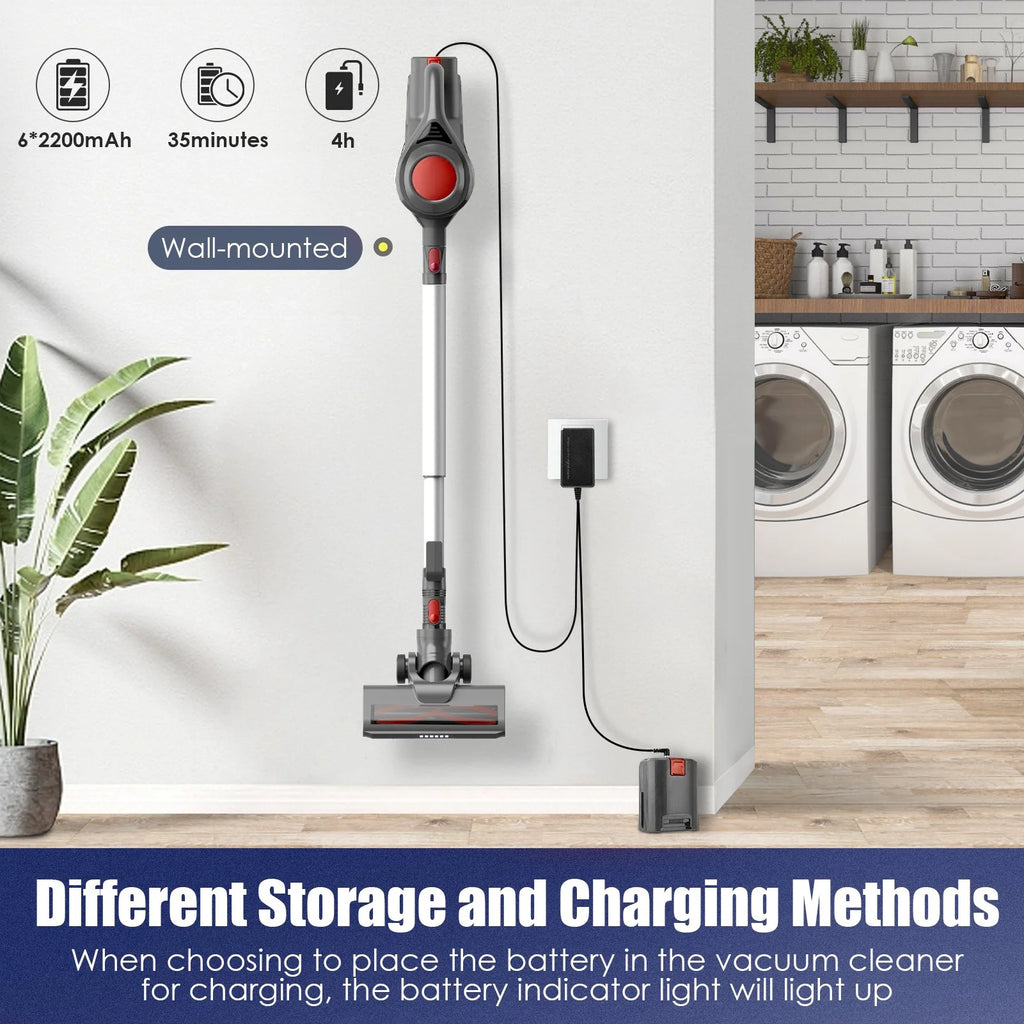 MOOSOO Stick Vacuum Cleaner, 4-in-1 Handheld Cordless Vacuum with Powerful Suction for Home Hard Floor Carpet Car Pet Hair, XL-618A