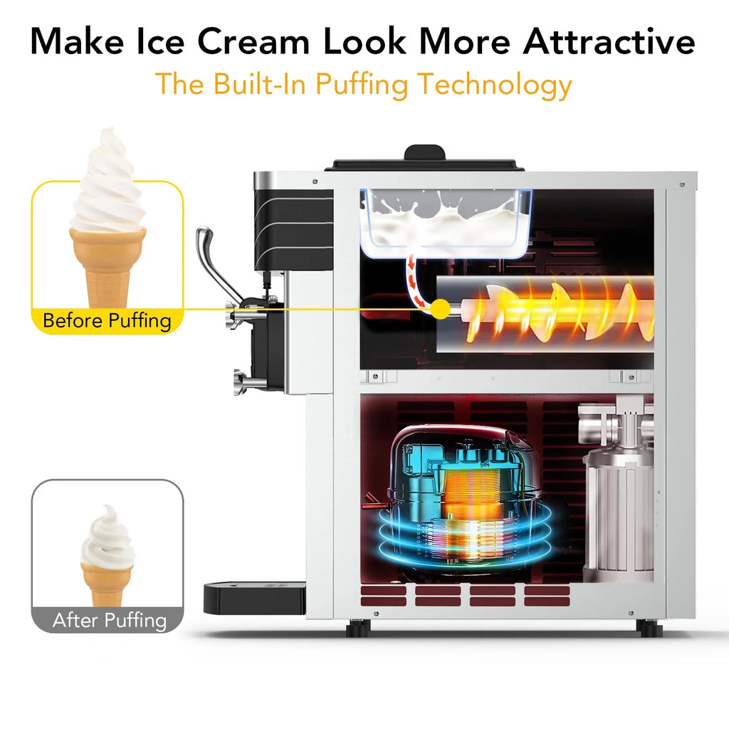 Entcook 3 Flavors Commercial Ice Cream Maker, 5.8-8 Gal/H Countertop Soft Serve Ice Cream Yogurt Machine with LCD Display