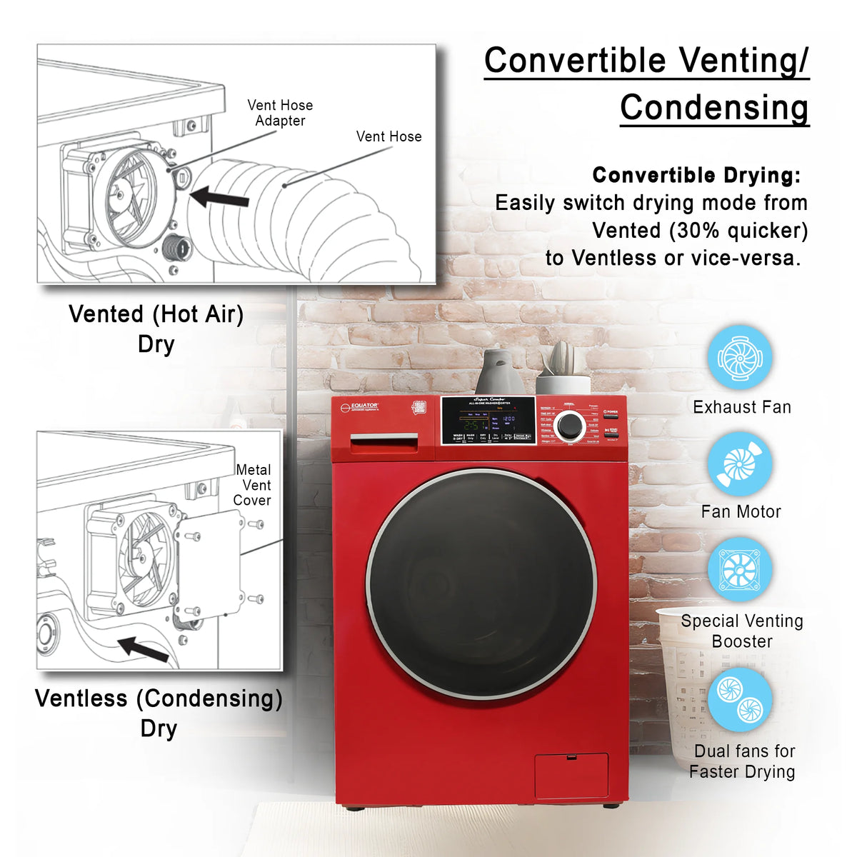 Equator All-in-One Washer Dryer VENTLESS/VENTED PET cycle 1.62cf/15lbs 110V in Merlot