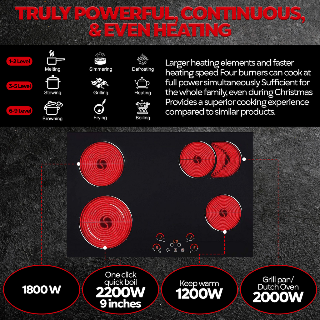 Ramblewood 4 Burner 30" Electric Cooktop, Ec4-70, 7200W