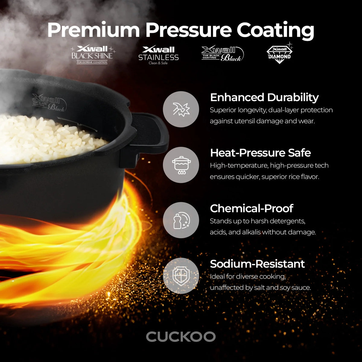 Cuckoo 6 Cup Dry, Twin Pressure Rice Cooker with Micom Logic Tech, Nonstick Pot, Warmer, 16 Menu Modes and Voice Guide