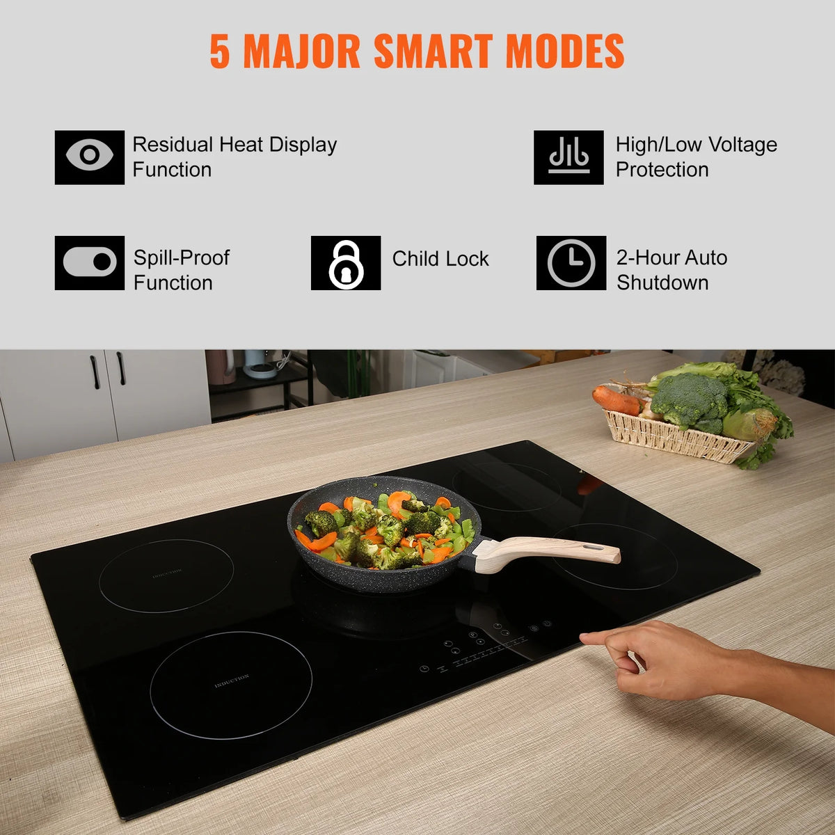 KFFKFF 5 Burners Ceramic Glass Stove Top Touch Control 36 inch Electric Cooktop