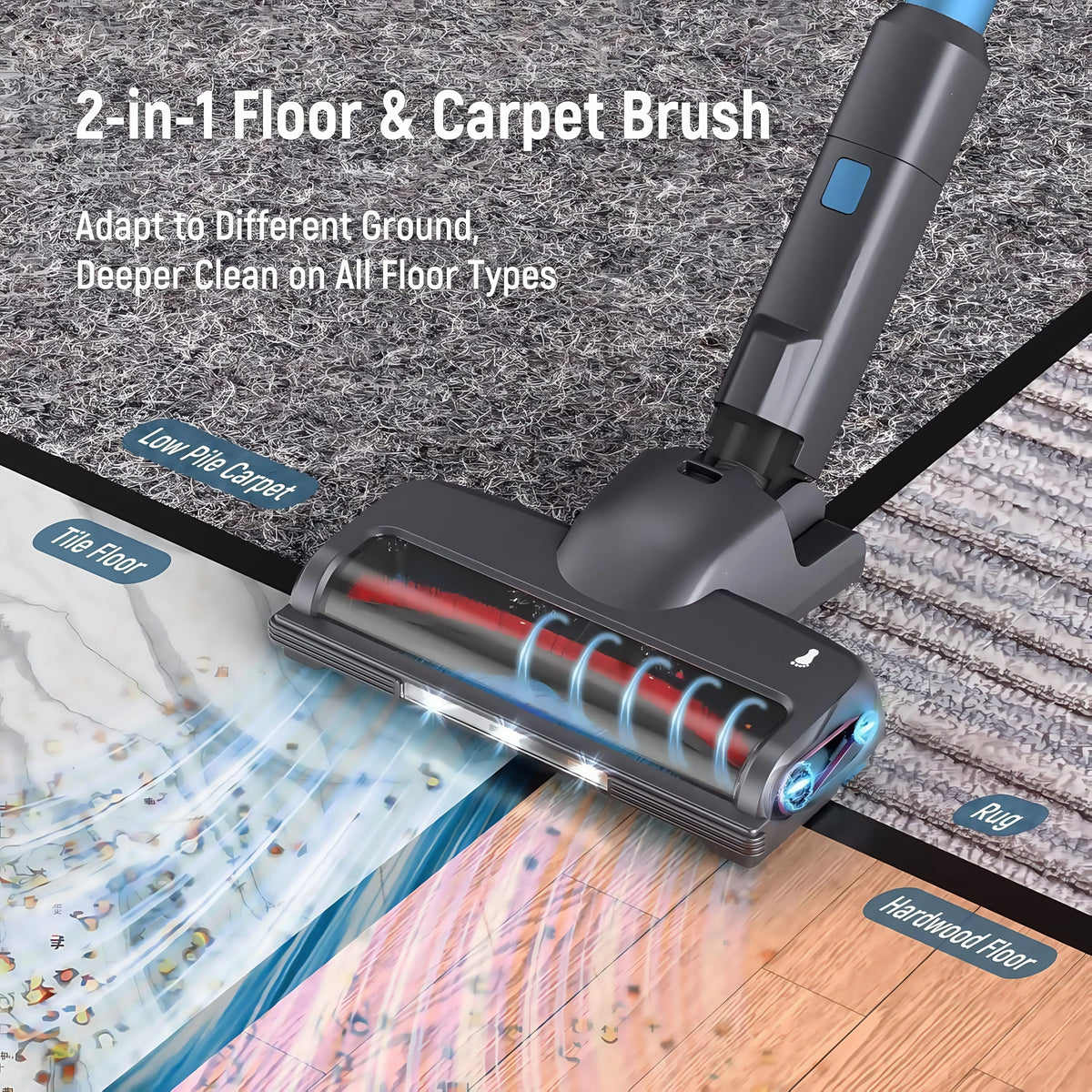 Lazyswan Cordless Vacuum Cleaner 35KPA 400W Stick Vacuum 50min 2200mAh for Home Pet Hair Car Carpet Hardwood Floor