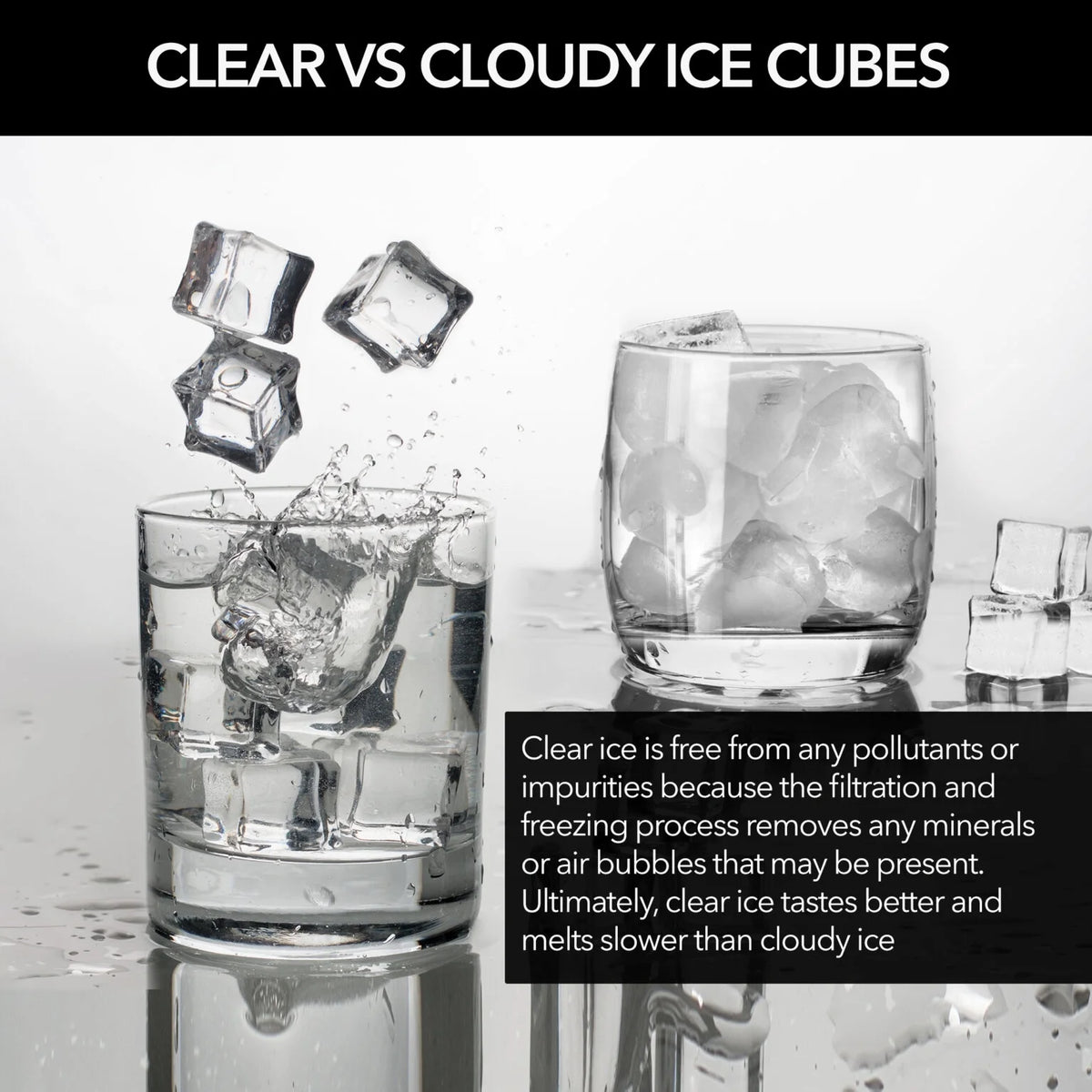 Whynter 15" Built-In Stainless Steel 80lb Capacity Clear Ice Cube Maker, Inline Water Filter UIM-502SS