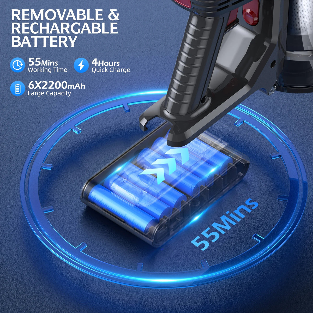 Roanow Cordless Vacuum Cleaner, 38KPA/55Mins with Display Stick Vacuum for Home Hardwood Floor Carpet Pet