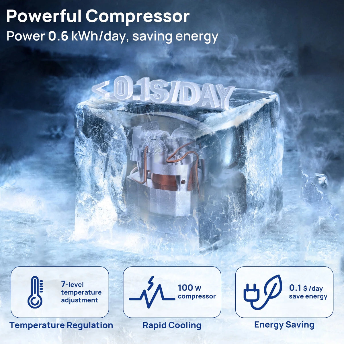 3.2 cu ft 115V Home Refrigerator 32~50a?? Compact Fridge Energy Saving Low Noise