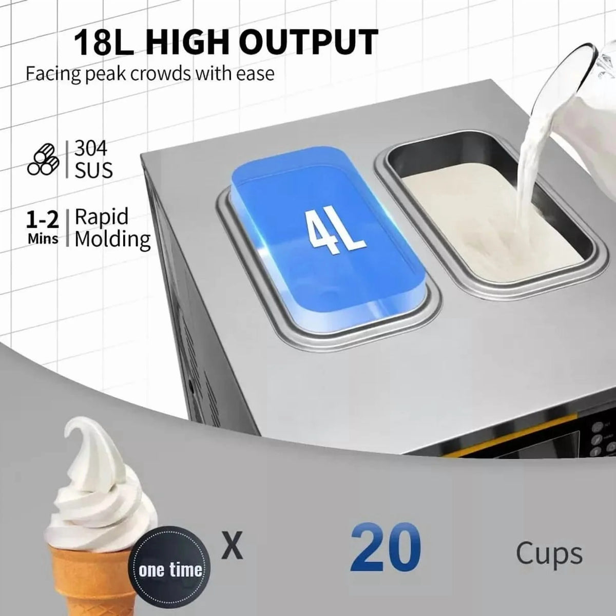SHENGJINSH Pre-cooled Commercial Ice Cream Machine, 3 Flavors Countertop Soft Serve Ice Cream Maker