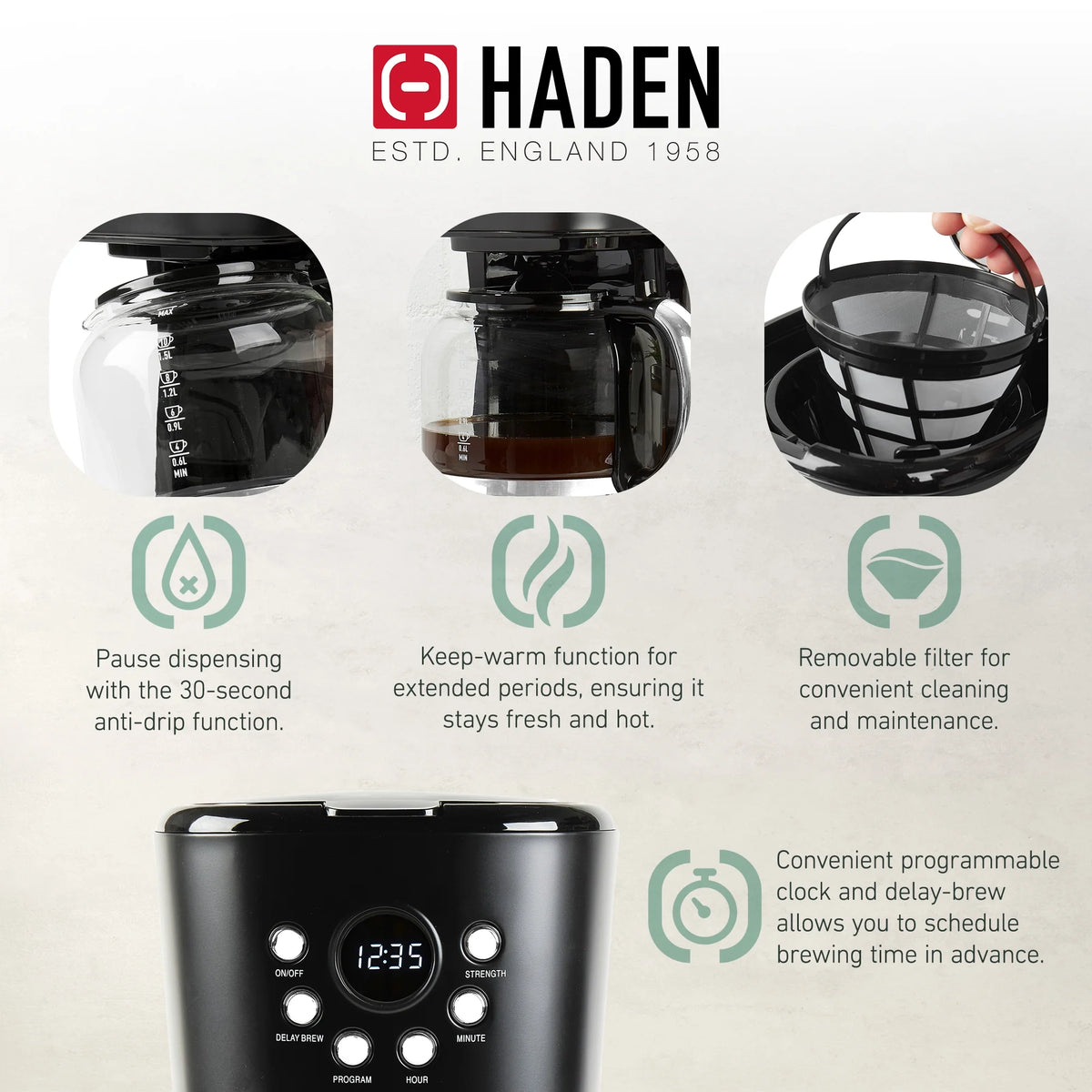 Haden 12 Cup Coffee Maker with 2 Slice Stainless Steel Bread Toaster, White