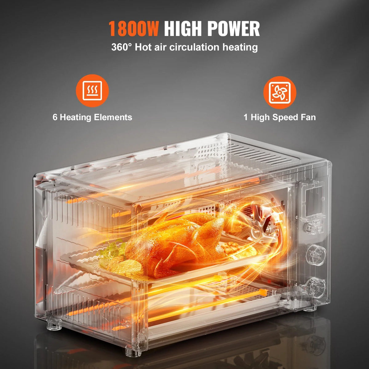 Countertop Convection Oven 28L Toaster Baker 10-IN-1 1800W for Home Use, with LCD Touchscreen, Multiple Cooking Functions, Rotisserie, and Accessories for Baking, Roasting, Toasting, and More
