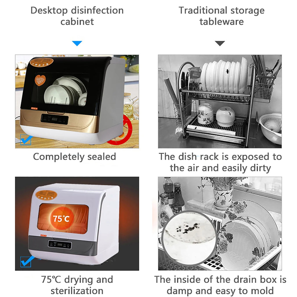 Mini Countertop Dishwasher Apartment Camper Compact Dishwasher 3 Programs 1200W