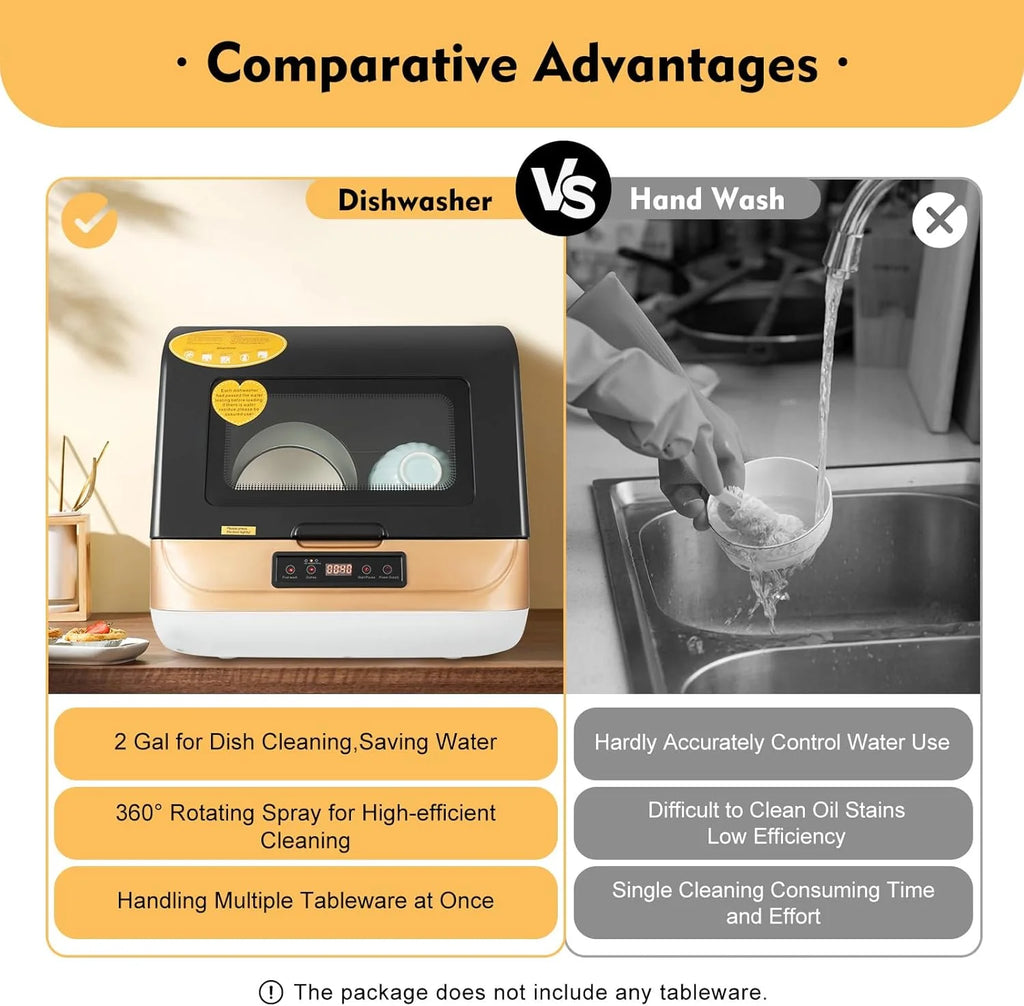 1200W 110V Portable Countertop Dishwasher, 5-Liter Compact Dishwasher, Automatic Dishwasher with 4 Washing Programs+360° Streak-Free Deep Cleaning, Dishwasher for Apartment/Office/Kitchen