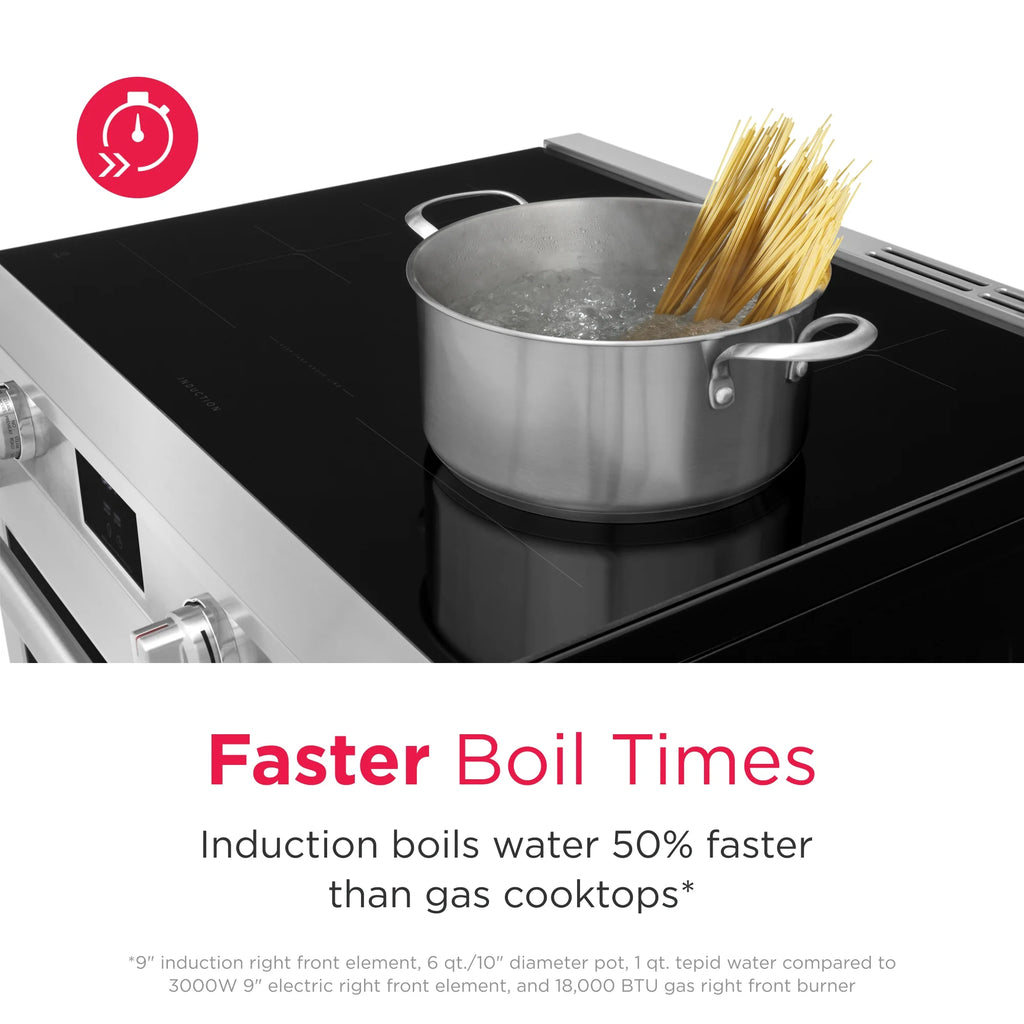 Frigidaire Professional 30" Induction Range with Air Fry, Stainless Steel