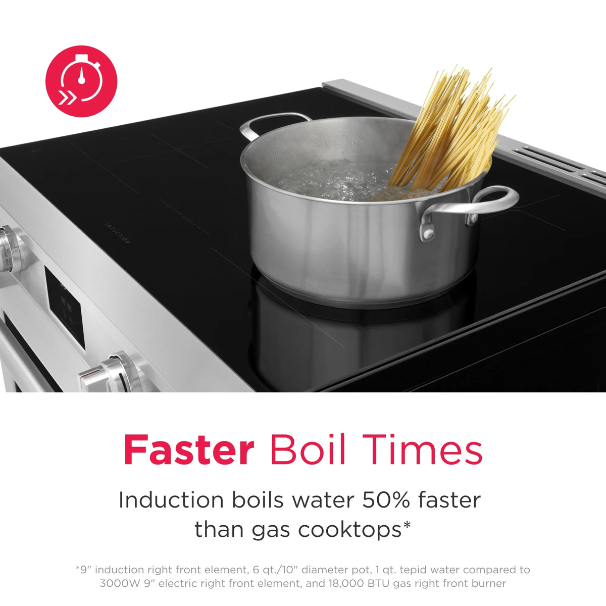 Frigidaire Professional 30" Induction Range with Air Fry, Stainless Steel