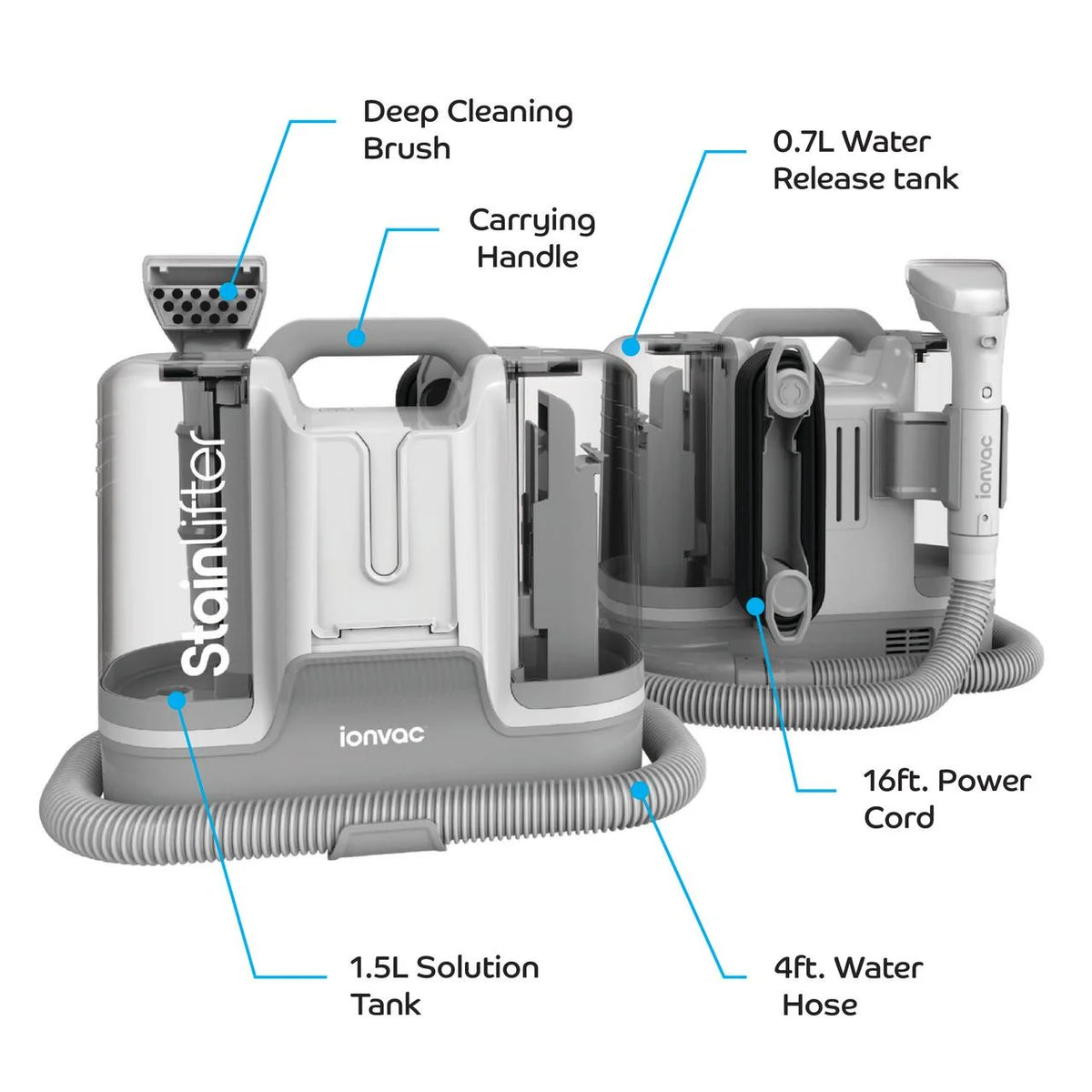 Ionvac Stain Lifter 12kPa Suction Portable Carpet and Upholstery Cleaner Vacuum, Gray