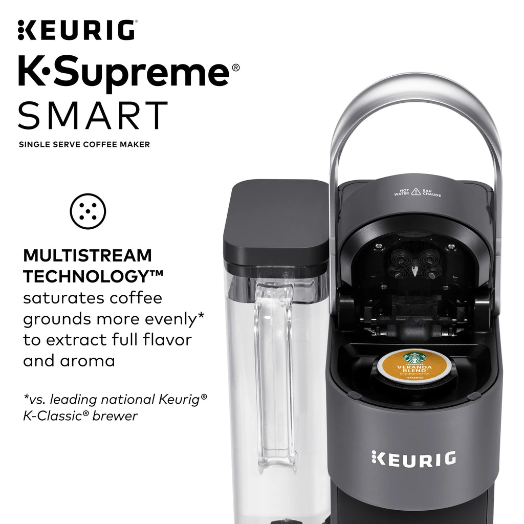 Keurig K-Supreme SMART Coffee Maker, MultiStream Technology, Brews 6-12oz Cup Sizes, White