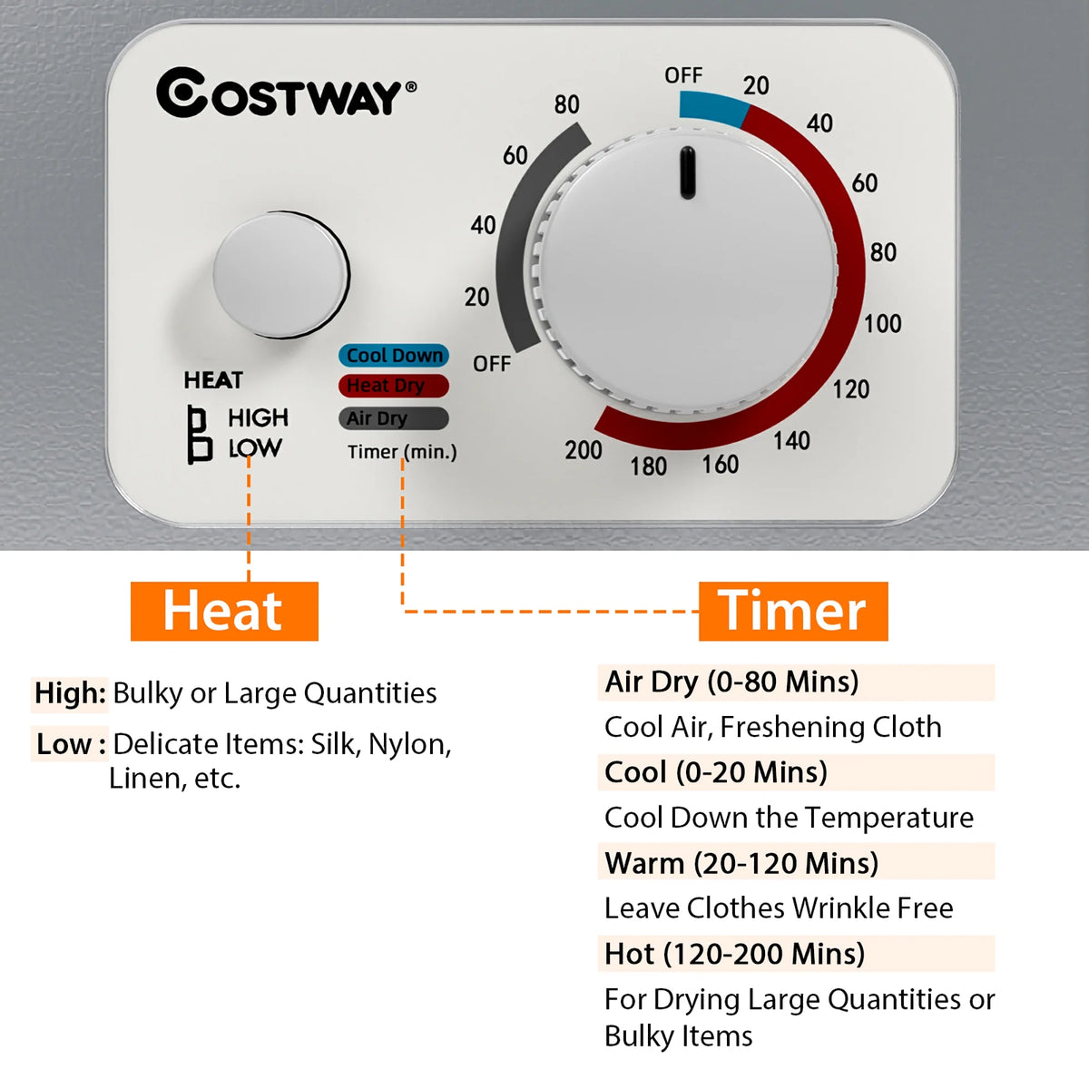 Costway Electric Tumble Compact Laundry Dryer Stainless Steel Wall Mounted 1.5 cu .ft.