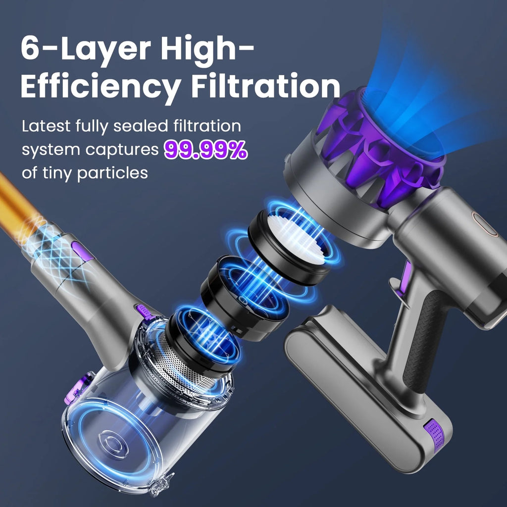 Cordless Vacuum Cleaner, 350W 35Kpa Powerful Stick Vacuum, with LED Display Free-Standing Vacuum Cleaners for Home Pet Hair Carpet Hard Floor S3 (Purple)