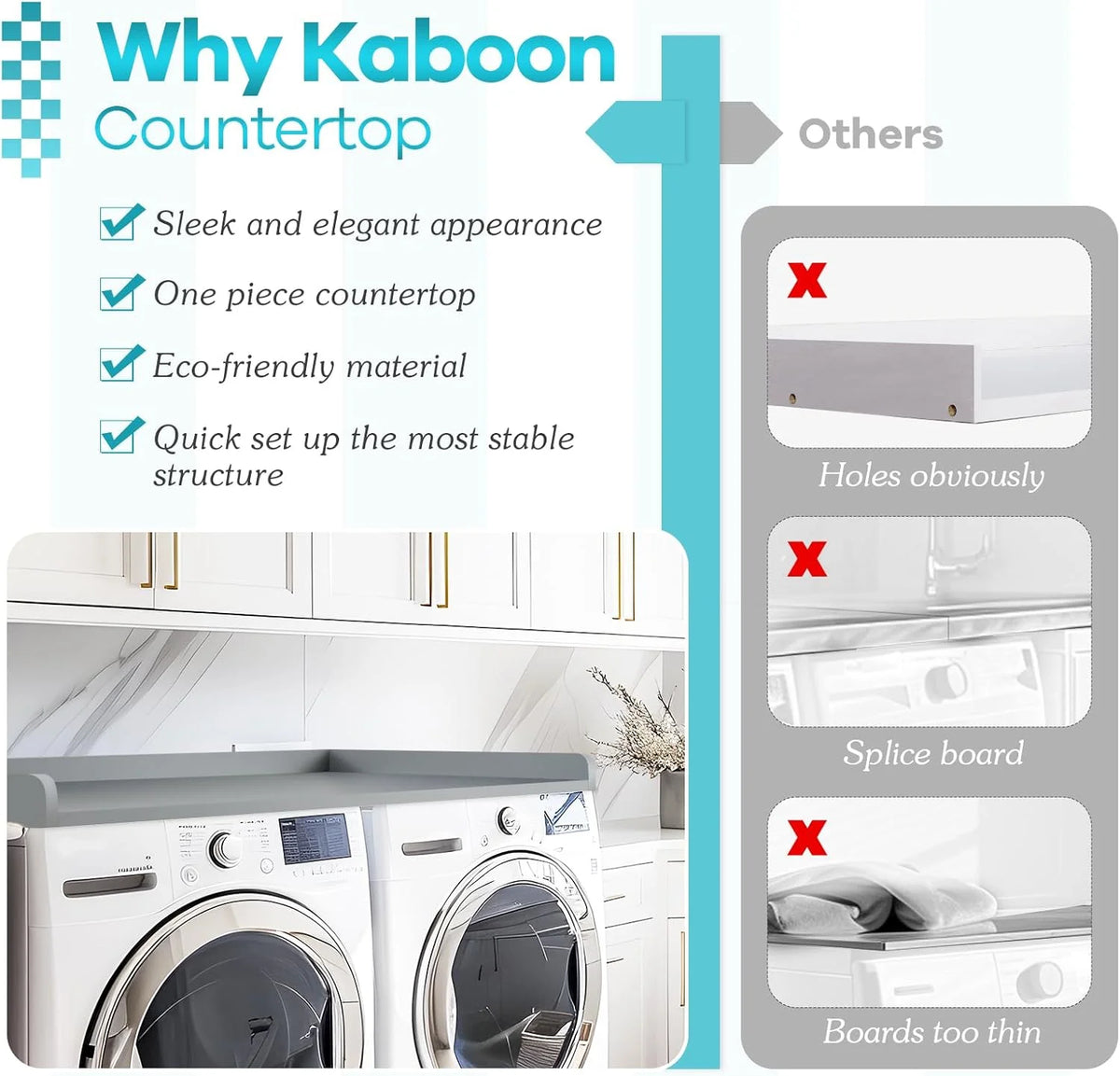 Kaboon Melamine Washer Dryer Countertop with Edge Rails �C Laundry Room Organization