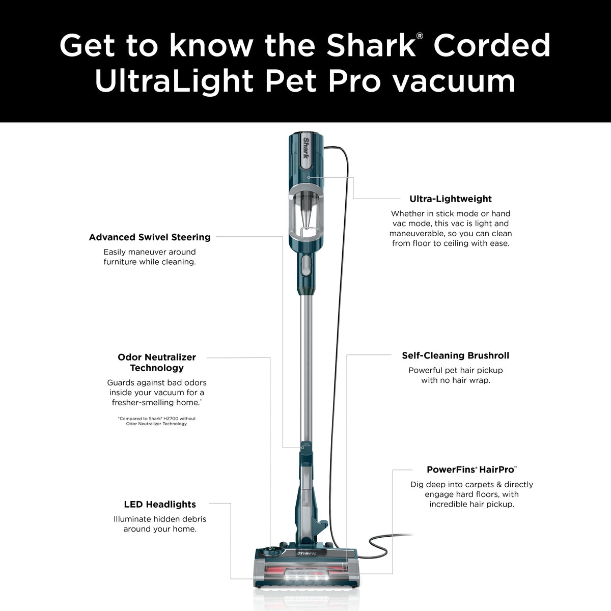 Restored Shark UltraLight Pet Pro Corded Stick Vacuum with PowerFins HairPro Odor Neutralizer Technology, Multisurface, HZ700 (Refurbished)