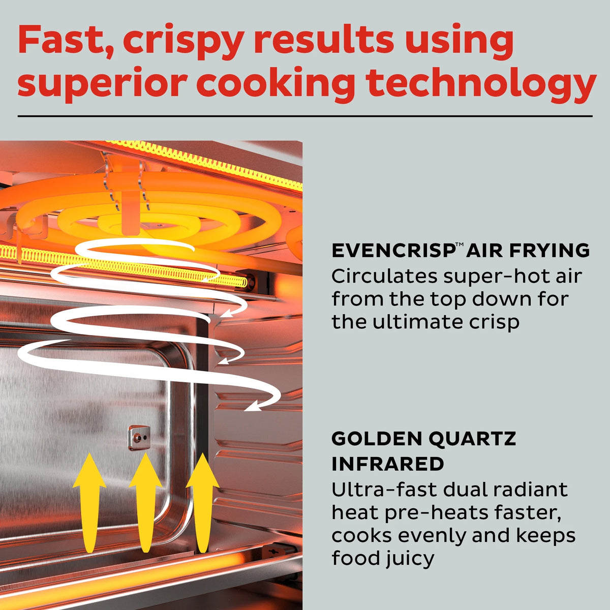 Instant Omni Plus 18L Air Fryer Toaster Oven Combo with 10-in-1 Functions, from the Makers of Instant Pot