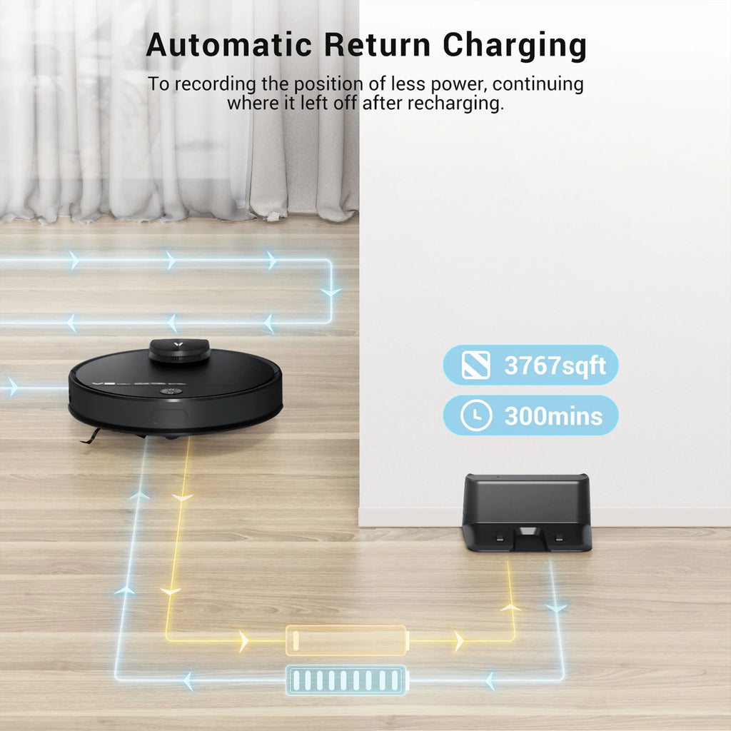 Viomi Smart Robot Vacuum V3 Max Duster Vacuum & Mop for Multi Floors, Black