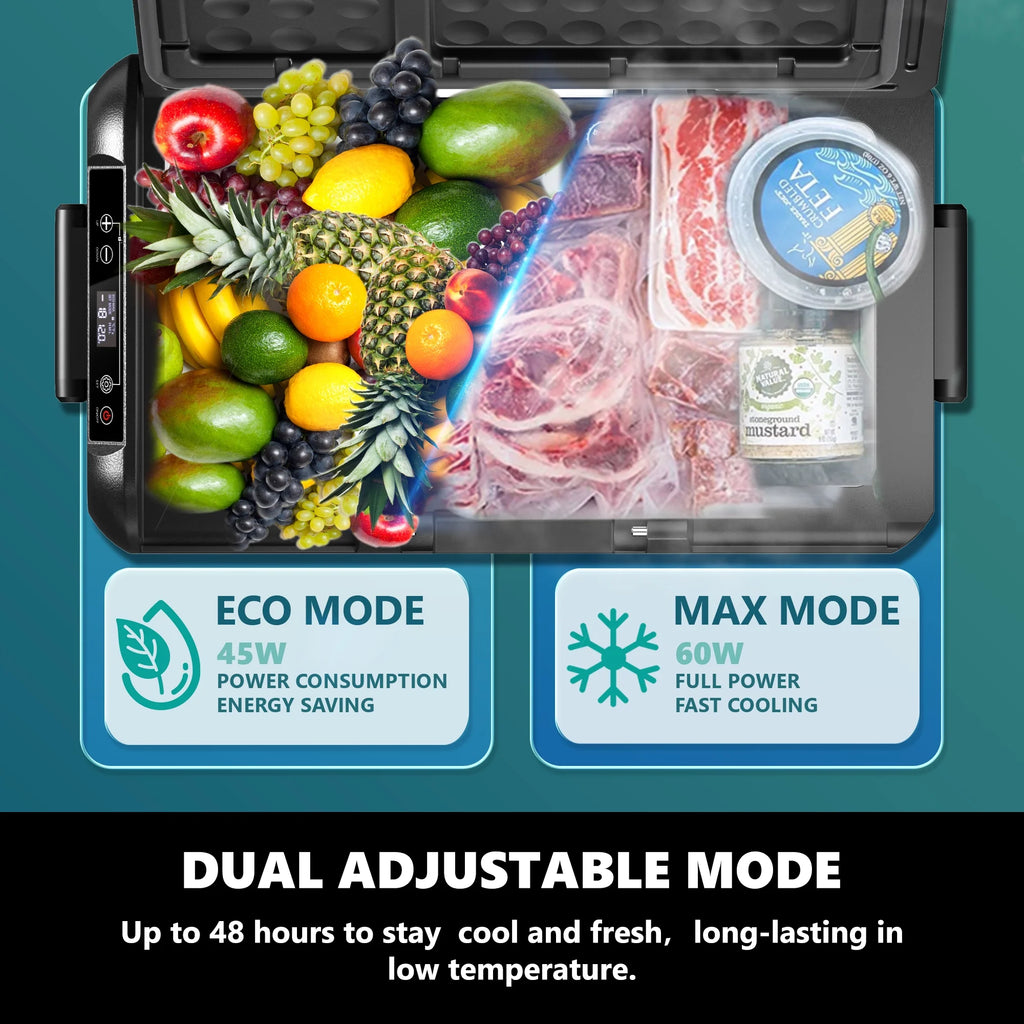 Simzlife 12 Volt Refrigerator, 19QT(18L) Portable Car Refrigerator, -4�H~68�H, 12/24V DC & 110-240V AC, Mini Fridge for RV Camping, Travel, Truck, Home, Black