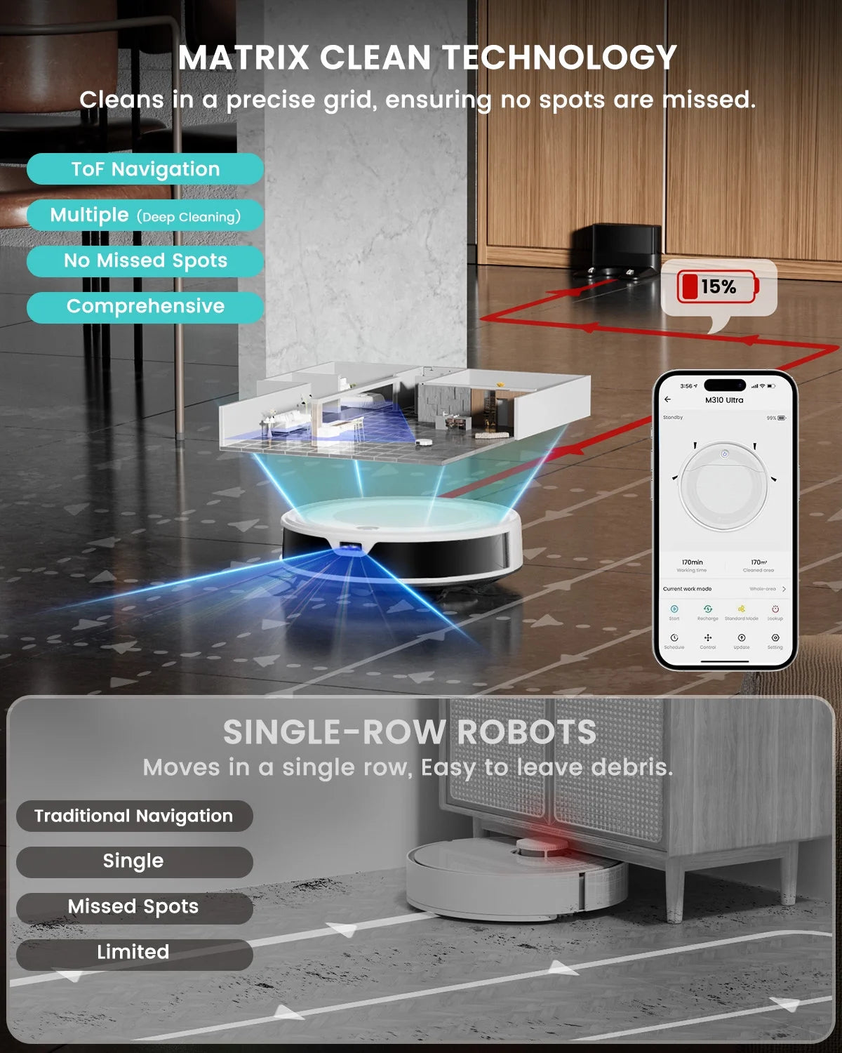 Lefant Robot Vacuum Cleaner with 4500Pa Suction, PSD Obstacle Avoidance, APP/Remote/Voice Control,Ideal for Pet hair, M310