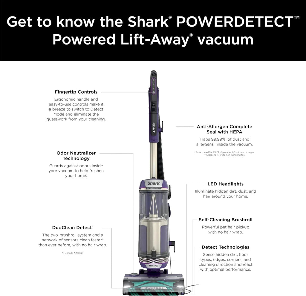 Restored Shark POWERDETECT Upright Vacuum Cleaner with HEPA Filter, Heavy Duty,Powerful Suction for Pet Hair Pickup, DuoClean, Ideal for Carpets & Hardfloors, AZ4002 (Certified)(Refurbished)