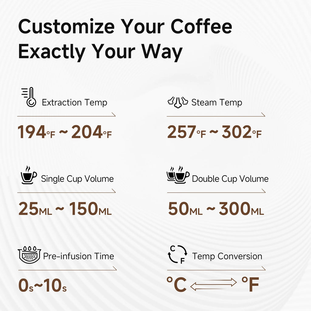 HiBREW 58mm Espresso Machine H10A, 20 Bar Coffee Maker with Milk Frother Steam Wand, Stainless Steel Coffee Machine for Home Use