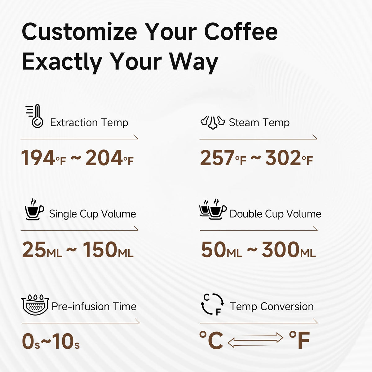 HiBREW 58mm Espresso Machine H10A, 20 Bar Coffee Maker with Milk Frother Steam Wand, Stainless Steel Coffee Machine for Home Use