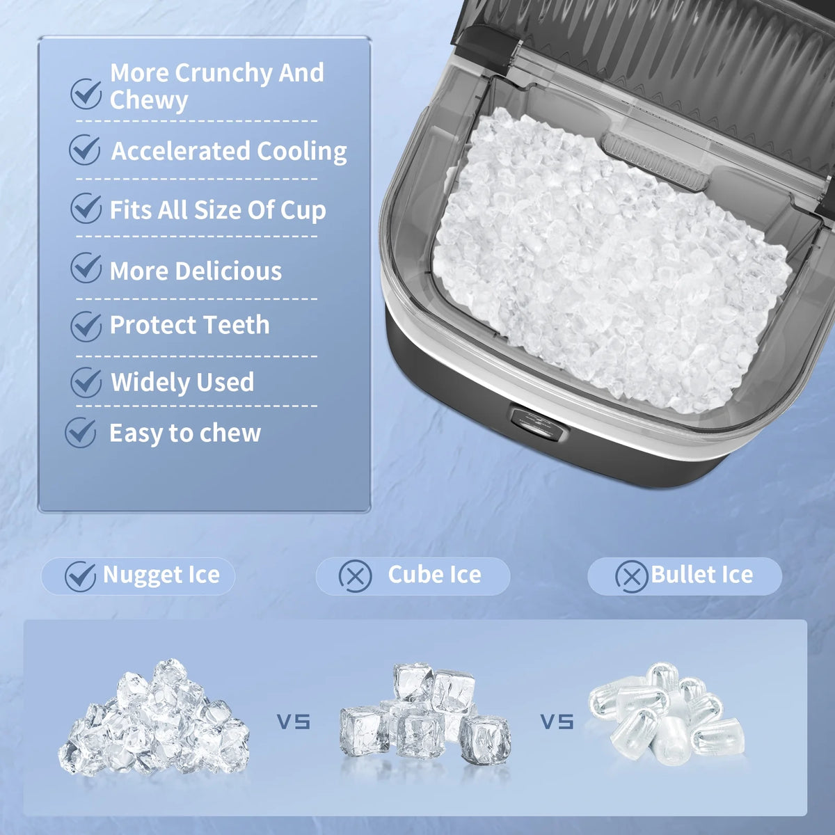 Moifoi Nugget Ice Maker Countertop, Portable Ice Machine with Self-Cleaning Function, 35lbs/24H, Easy Operation, Silver