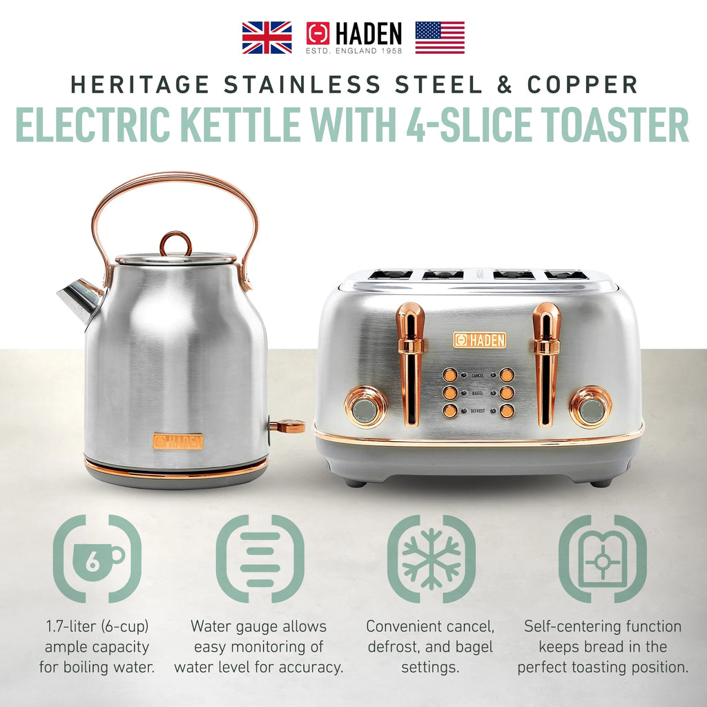 Haden Heritage 1500 1.7 Electric Kettle, Matte Black Finish with Copper Accents