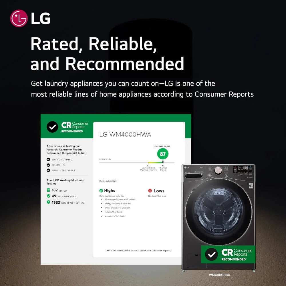 LG WM4000HBA 4.5 Cu. Ft. Ultra Large Capacity Smart Wi-Fi Enabled Front Load Washer with Turbowash
