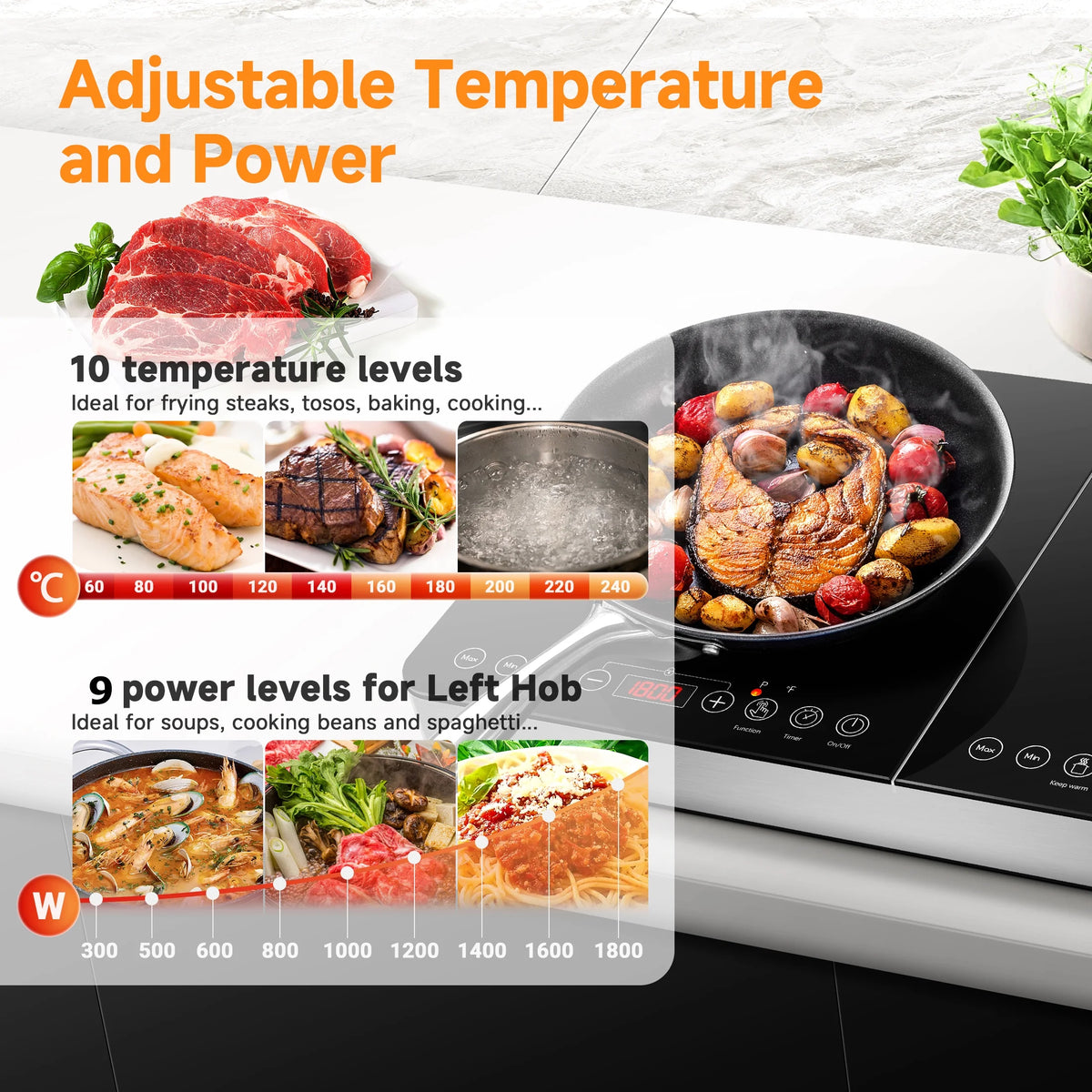 Electric Double Induction Cooktop, 1800W Portable Induction Cooktop with 2 Burners