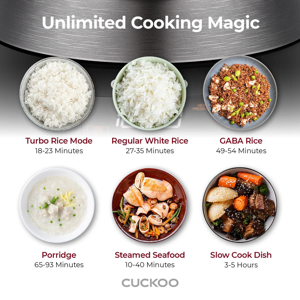 CUCKOO CRP-RT0609FB 6-Cup (Uncooked) / 12-Cup (Cooked) Twin Pressure Rice Cooker & Warmer with Nonstick Inner Pot, 14 Menu Options, Safe Steam Release, 3 Voice Guide, Auto Clean (Black)