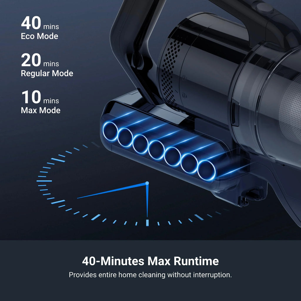 Eureka RapidClean Pro Cordless Vacuum Cleaner NEC285GR