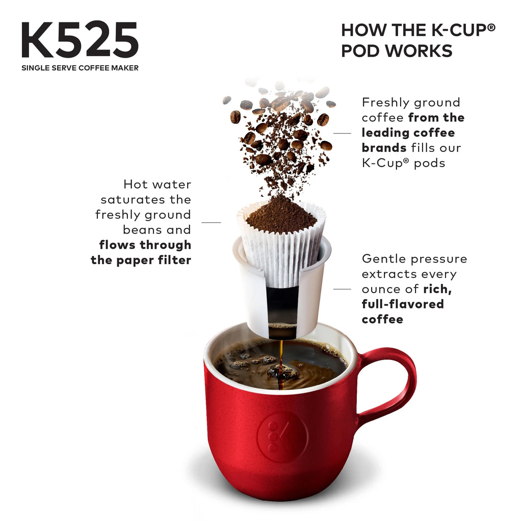 Keurig K525 Single Serve Coffee Brewer, Slate